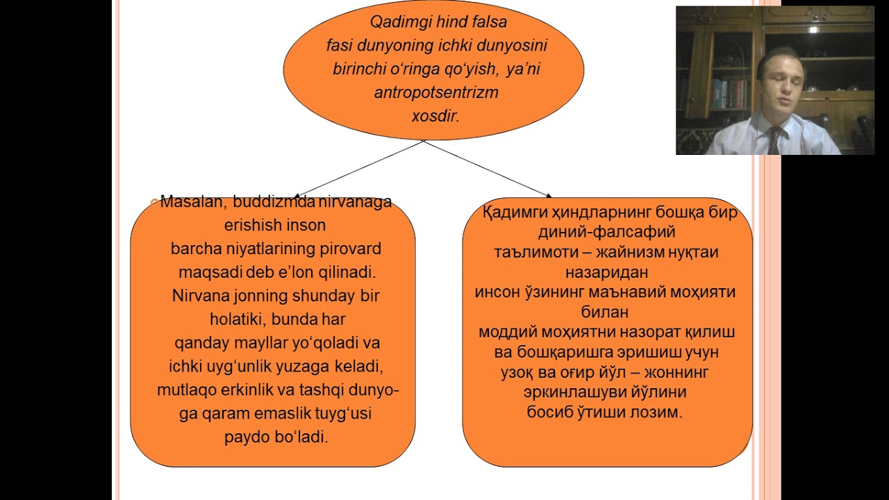 Falsafiy antropologiya Inson falsafasi