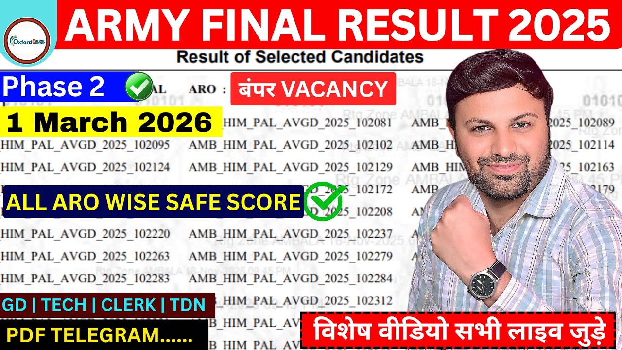 🔴ARMY AGNIVEER SECOND PHASE FINAL RESULT 2025 | ARMY AGNIVEER ALL ARO FINAL RESULT  LIST OUT DATE ?