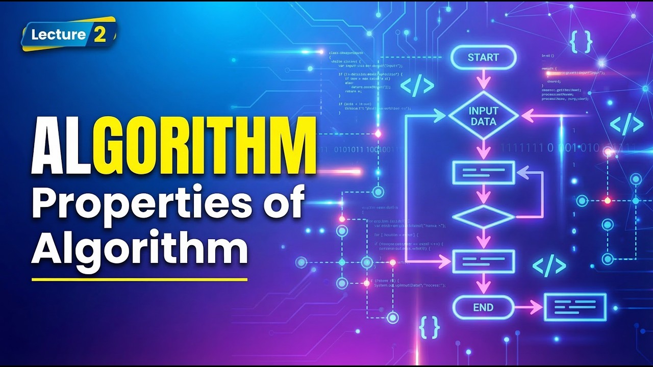 Algorithm and its Properties  Data Structures Lecture 2  ADS  BSCS