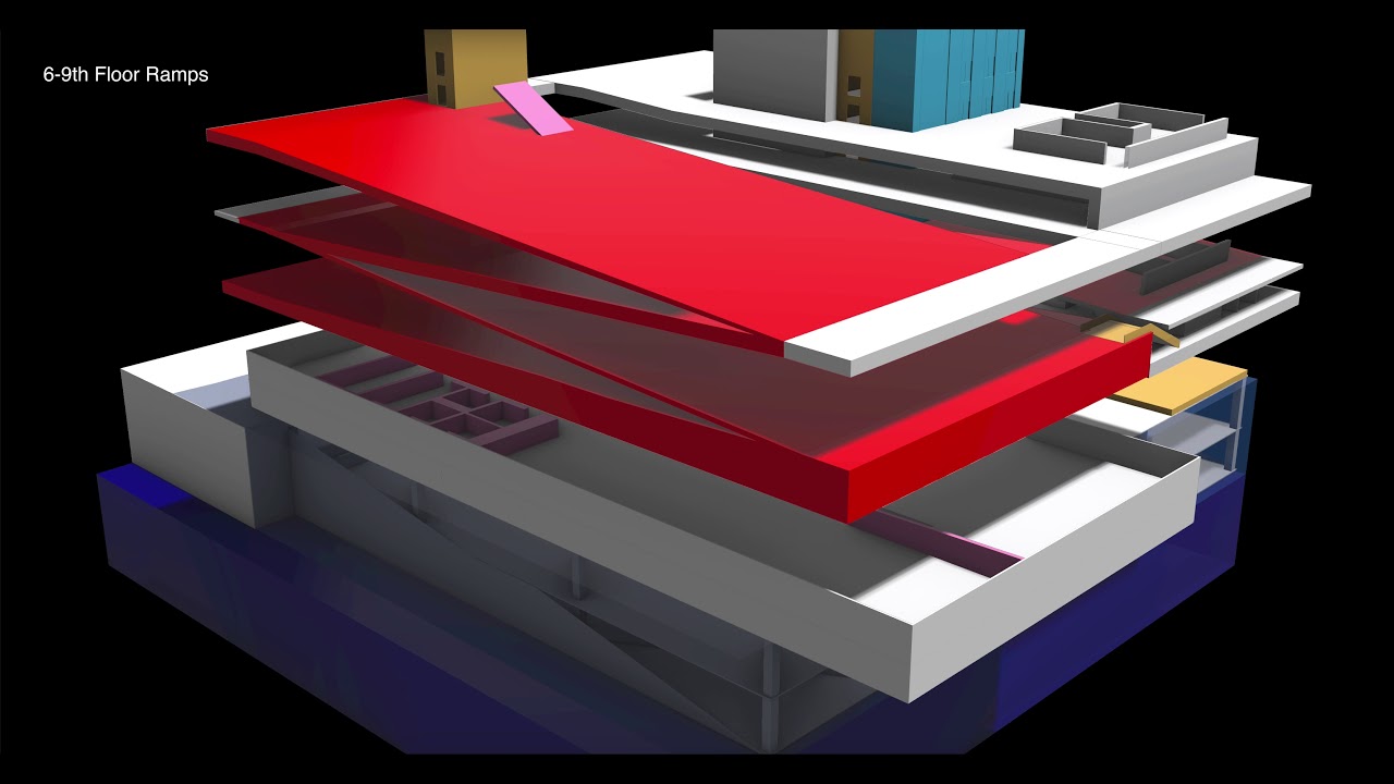 Seattle Library Video Analysis