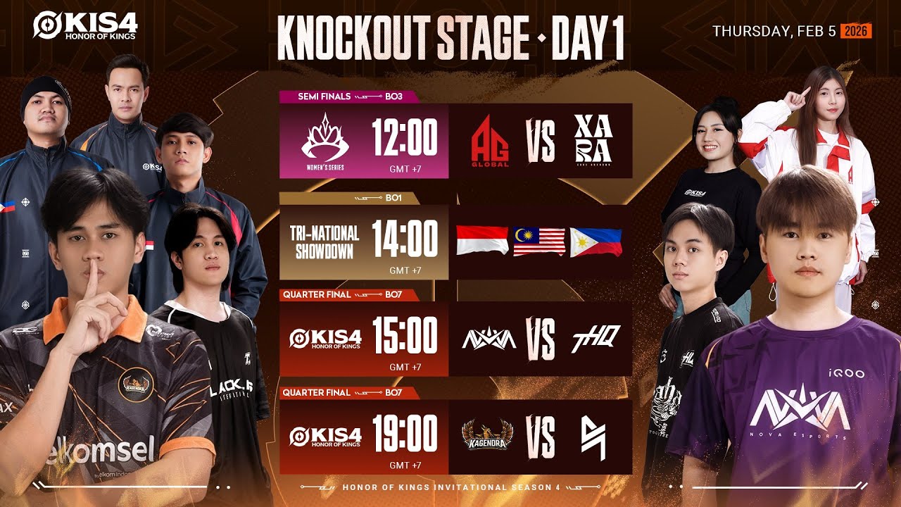 [EN] Honor of Kings Invitational Season 4 | Knockout Stage Day 1