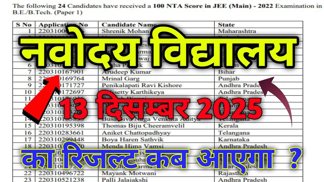 नवोदय रिजल्ट देखे Navodaya Result2025 Navodaya class 6 Result Date 2025 Navodaya Result Kab aayega