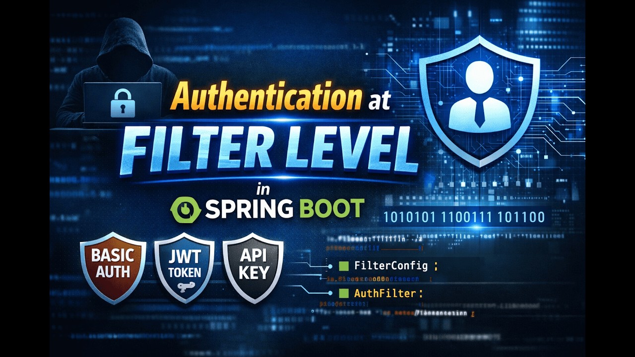 Practical 4  -  Custom Spring Security-Like Authentication at the Filter Level