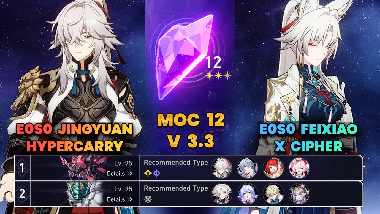 E0S0 Jingyuan Hypercarry & E0S0 Feixiao x Cipher | MOC12 | 3 Stars | HSR | V3.3 |
