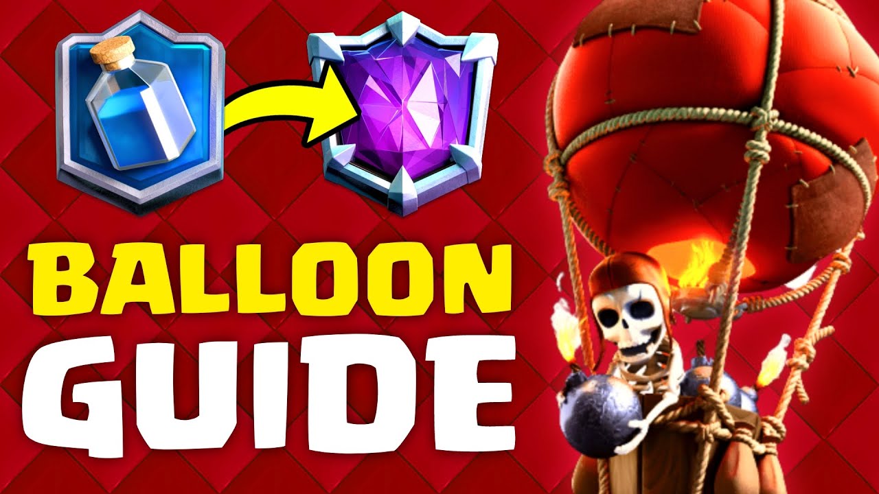 Ultimate Balloon Guide