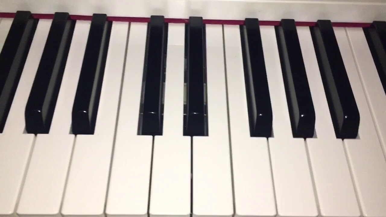 How to Play Take On Me by a-ha on Piano