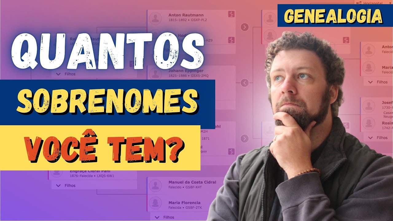 Qual o seu SOBRENOME?
