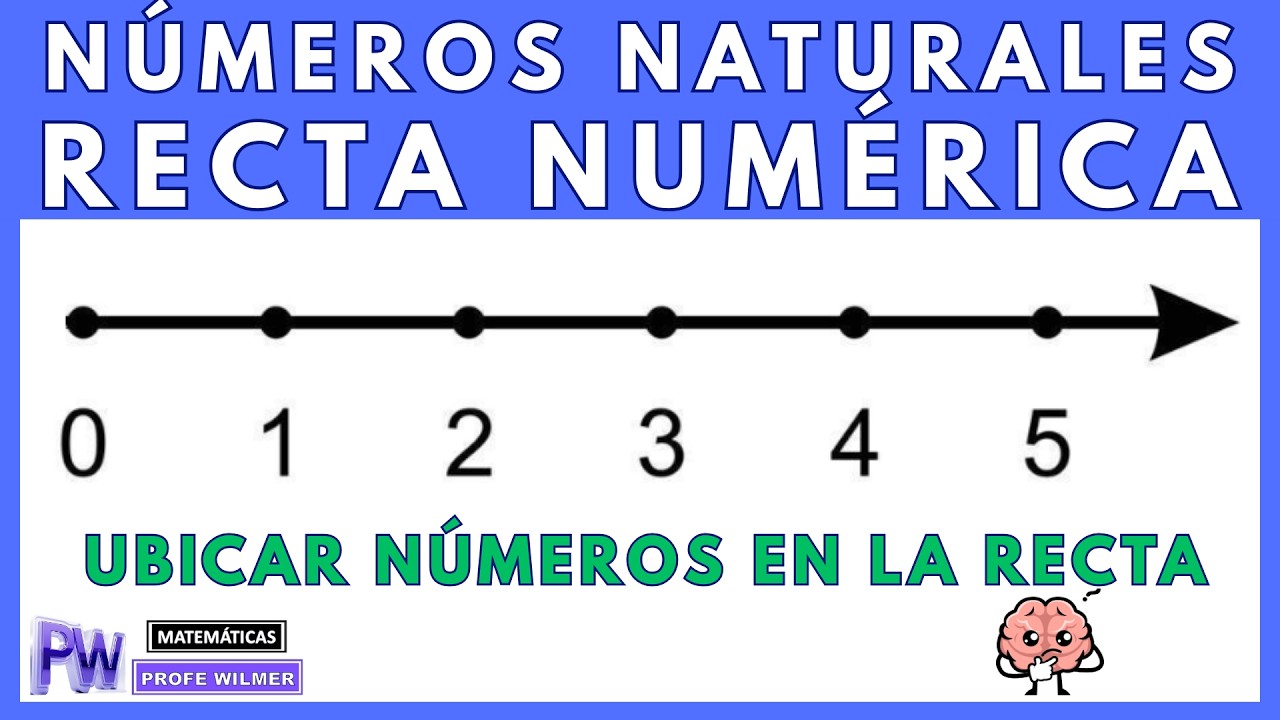 UBICAR NUMEROS NATURALES EN LA RECTA NUMERICA