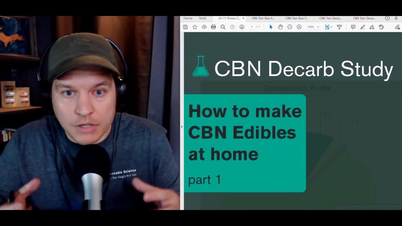 How to Make CBN Edibles at Home