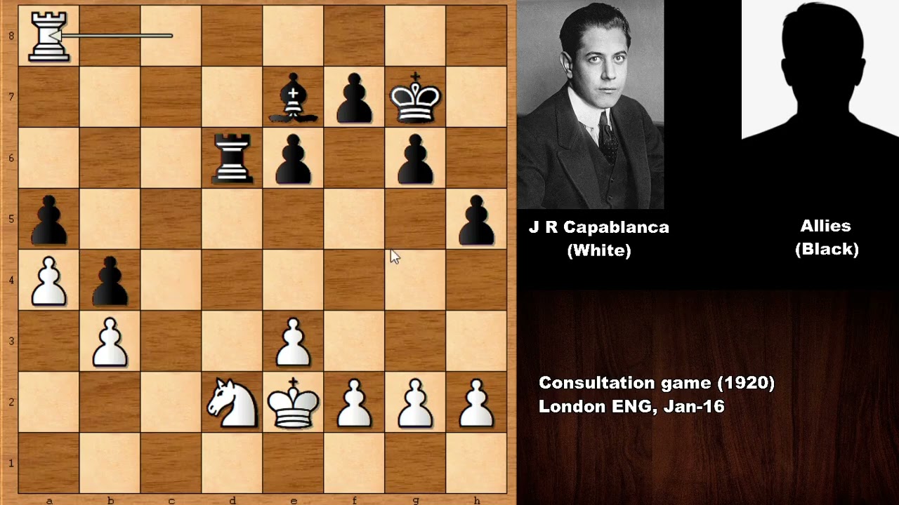 This is What a Typical Capablanca Game Looks Like: Simple But Effective