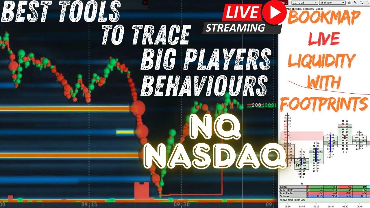 Bookmap Live NQ | NASDAQ Futures | Live Liquidity & Footprints 24/7