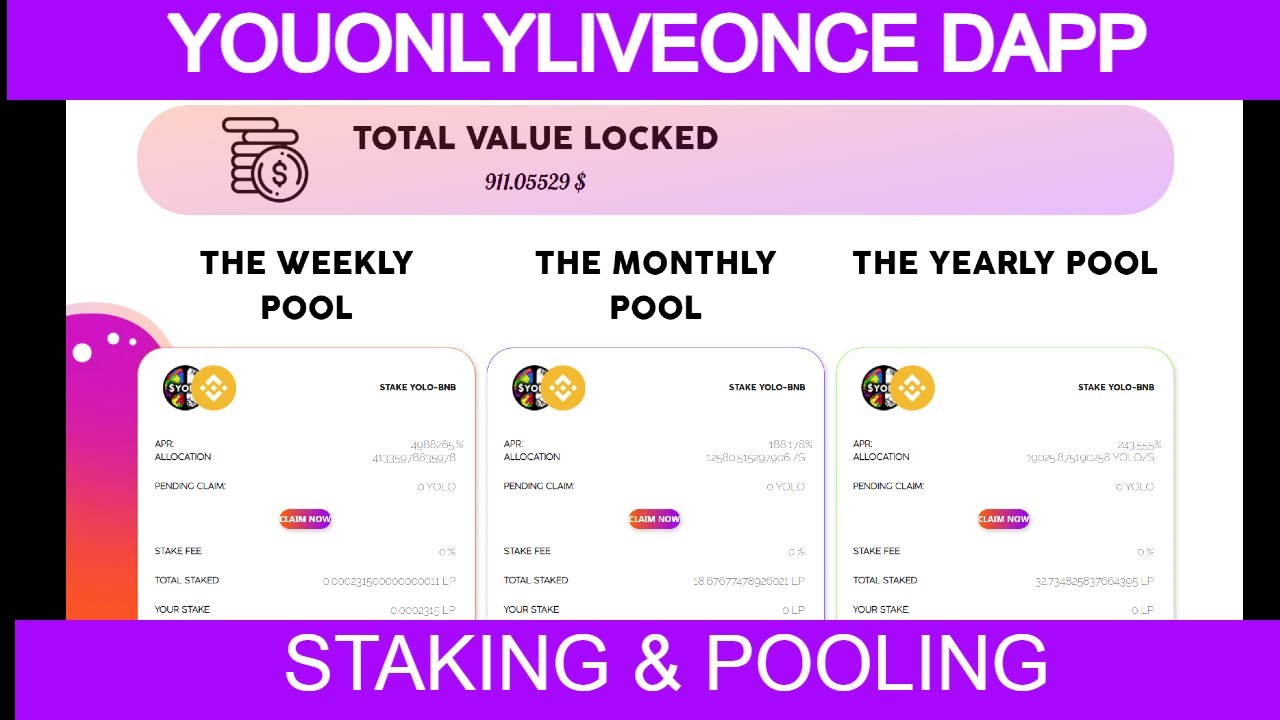 YOLO DAPP | STAKING & POOLING REWARDS RELEASED!