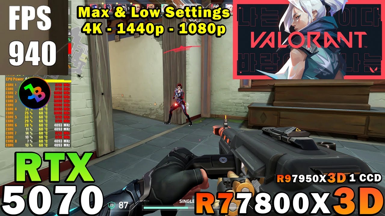 VALORANT | RTX 5070 | Sim. R7 7800X3D | 4K - 1440p - 1080p | Max & Low Settings