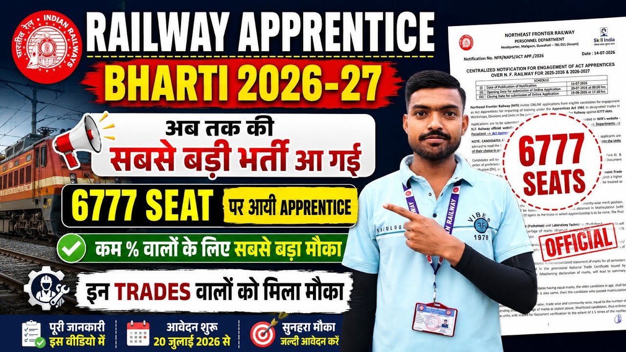 आ गई Railway की सबसे बड़ी Apprentice भर्ती 2026-27 || Railway New Apprentice Bharti Notification Out