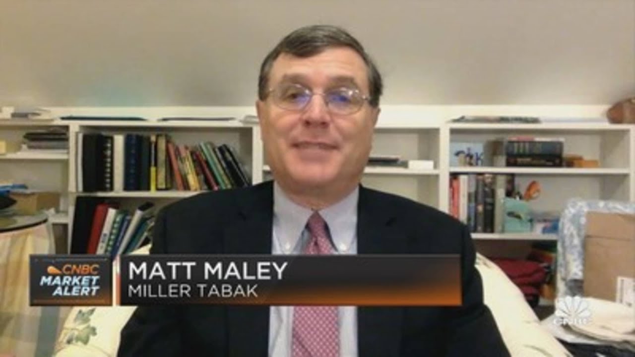 Miller Tabak's Matt Maley on why he's staying cautious after the recent market bounce