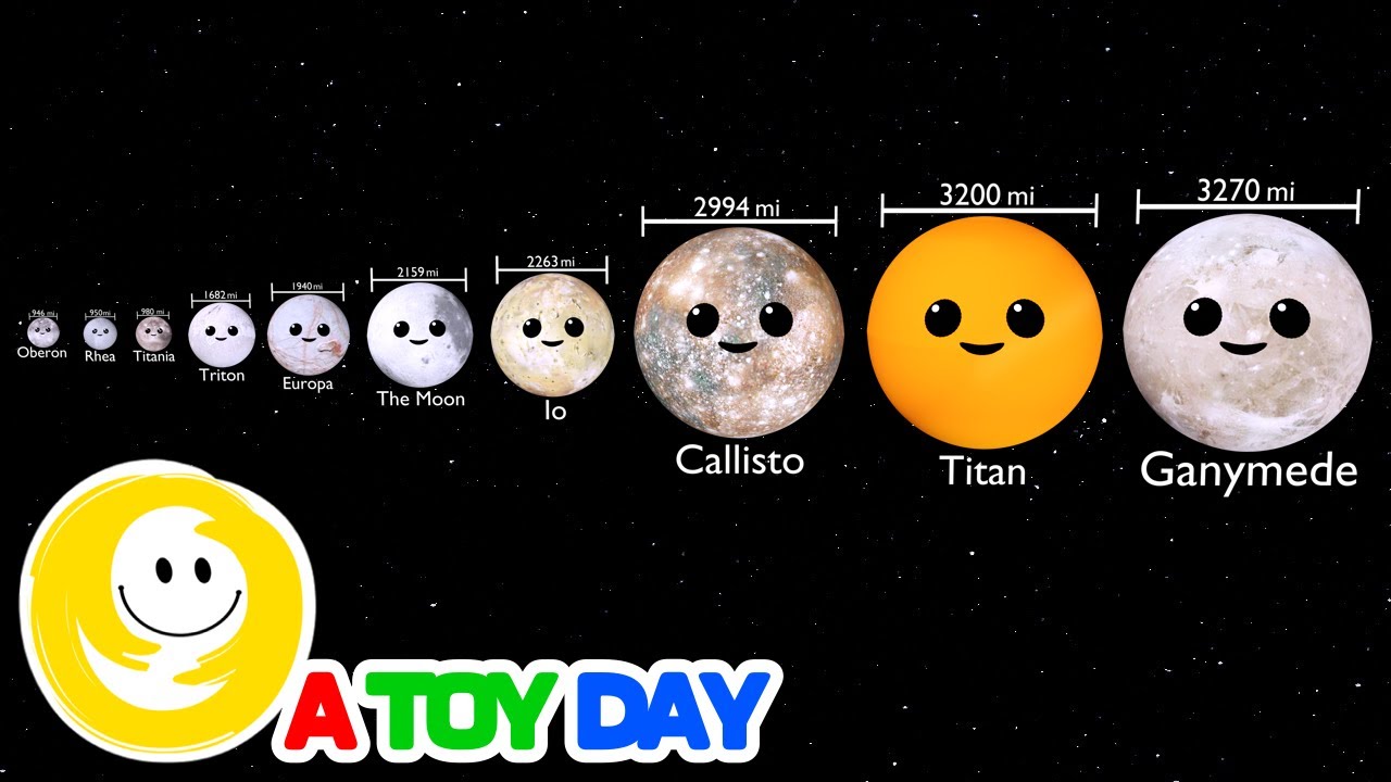 Moons Comparison for kids 🌙🌖🪐🌎 | Planet video | How Many Moons Does Each Planet Have | Top 10 Moons