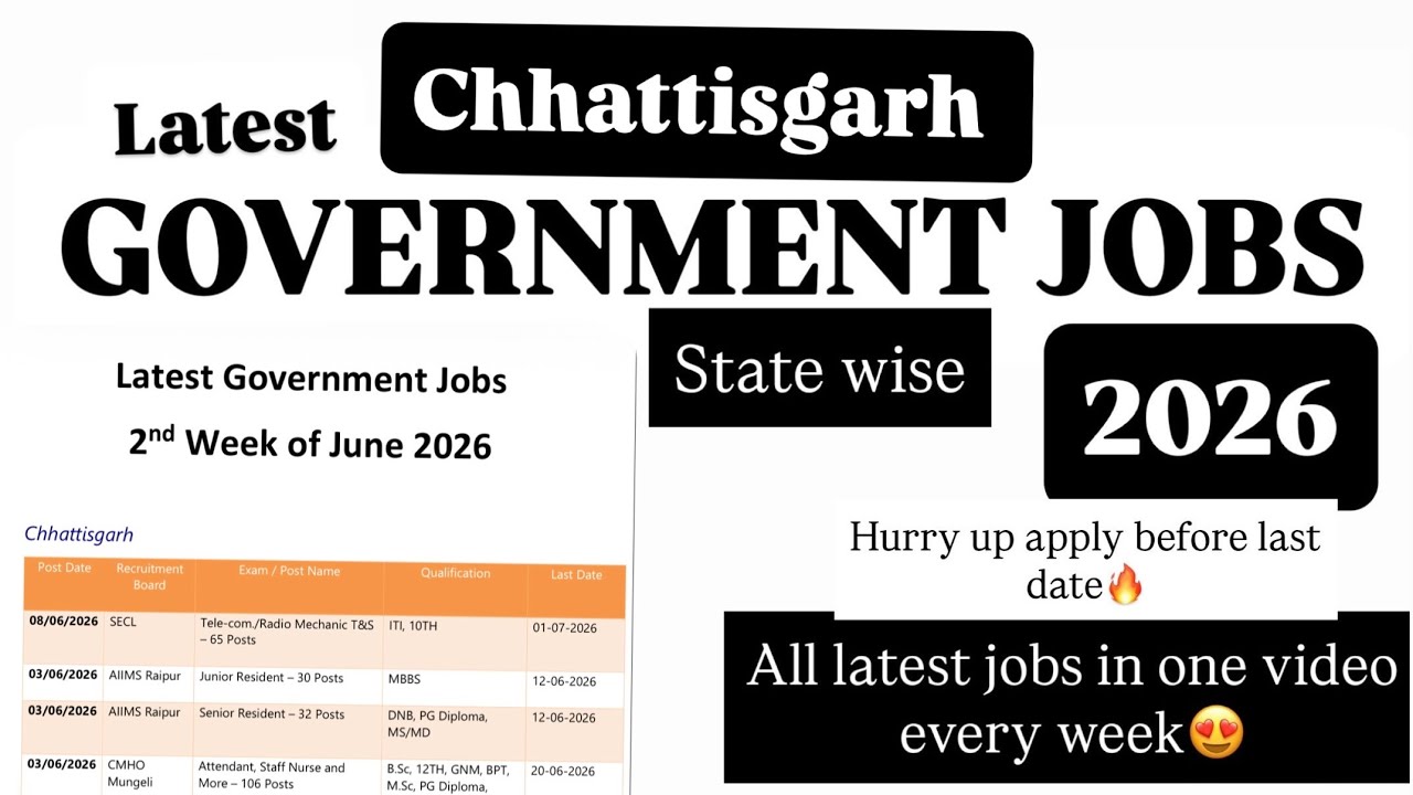 Chhattisgarh Govt Jobs 2026 | Chhattisgarh Govt Jobs in June| Jobs in Chhattisgarh | Chhattisgarh 