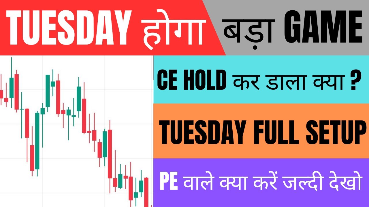 Nifty Report For Tomorrow and Banknifty News For 7 July Tuesday Market Analysis