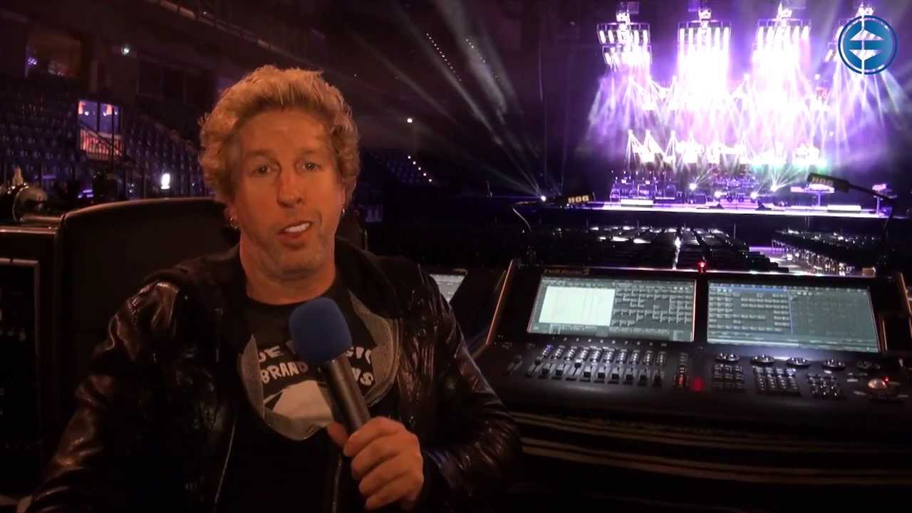 Trans-Siberian Orchestra: Inside views on lighting, sound and monitoring