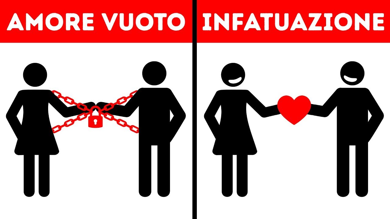7 Tipi di Amore ma Solo Uno Dura per Sempre