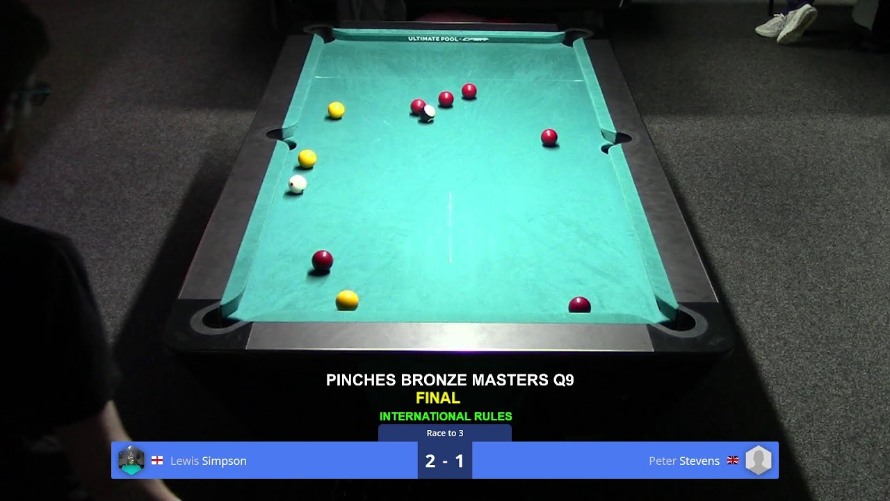 Pinches Bronze Masters 2026 Q9