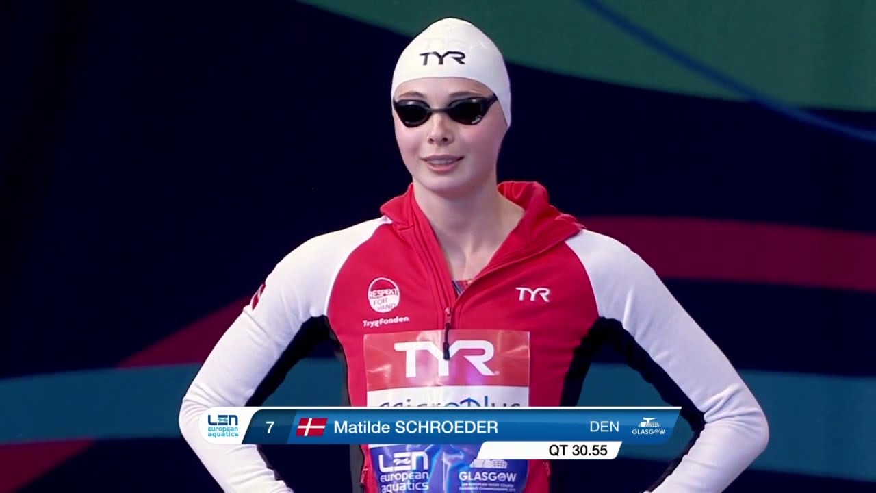 European Swimming Championship 2019 Short Course - Day 1 Finals