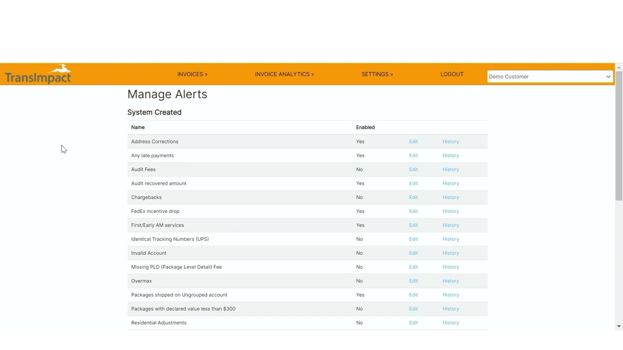 Parcel Spend Intelligence | Customizable Alerts