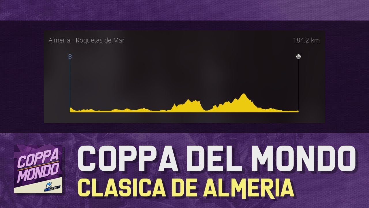 UCI Continental Tour 2018 - Clasica de Almeria