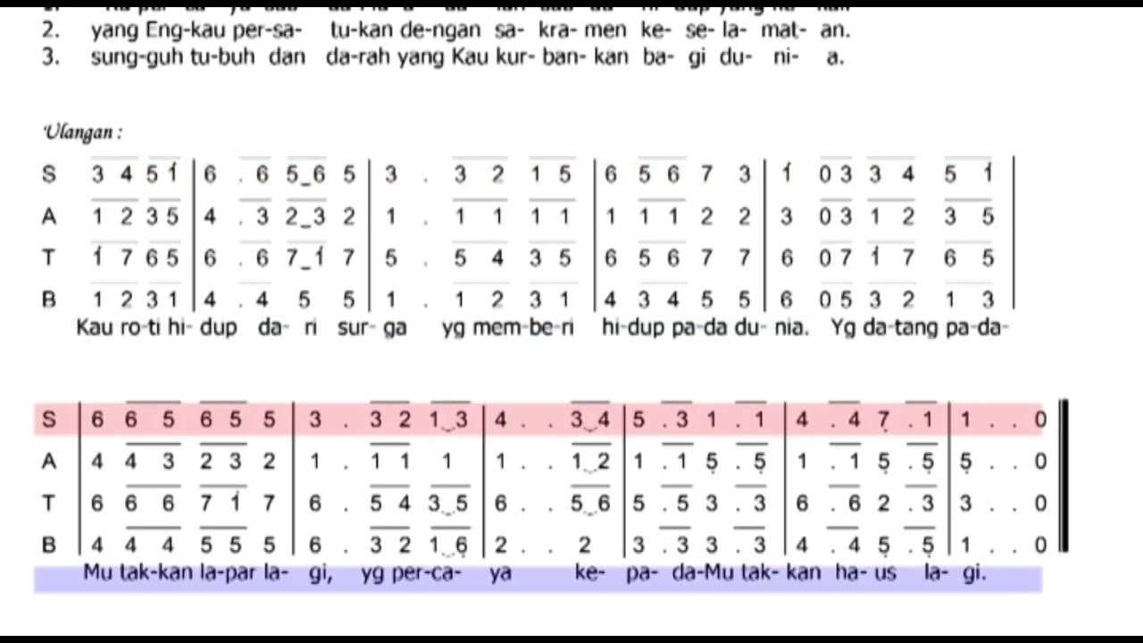 Sopran Roti Hidup Dari Surga   #lagumisa #lagukoor #paduansuaragereja #satbguides