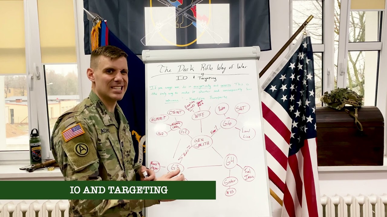 Final episode of our IO series: Targeting with Information Operations