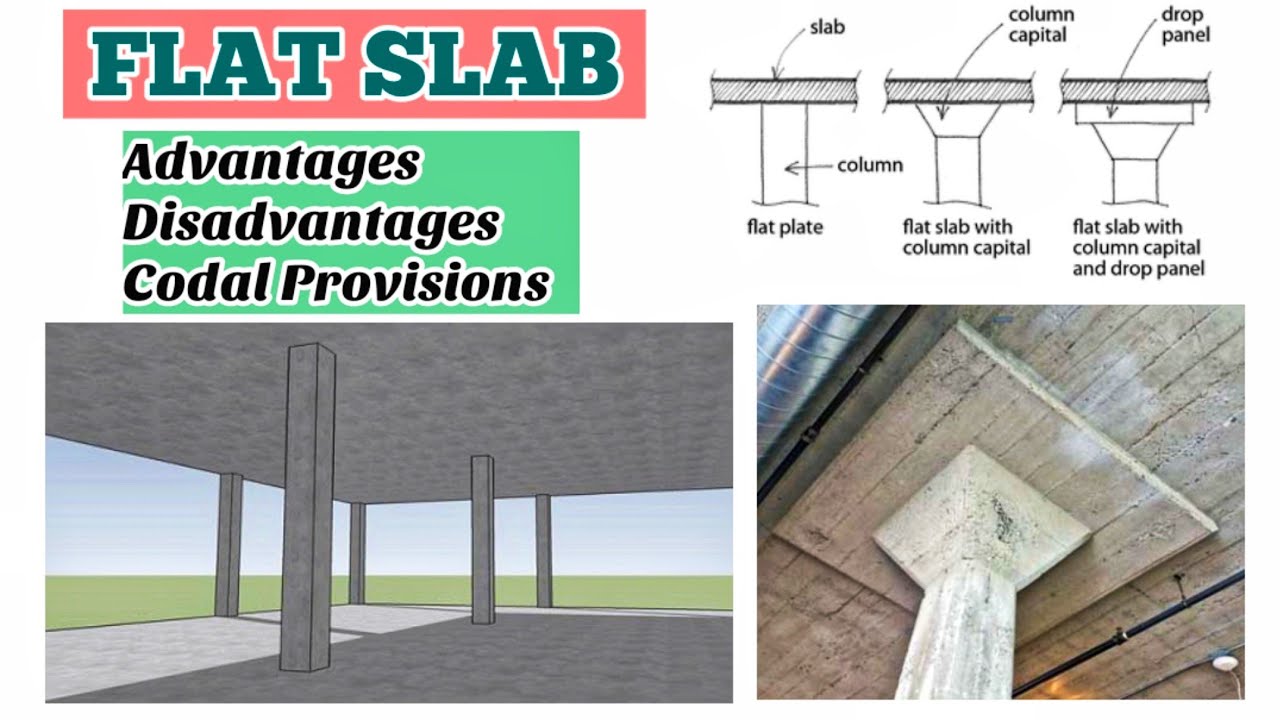 FLAT SLAB with Codal Provisions. Advantages and Disadvantages of flat slab. #rcc #engineering #slab