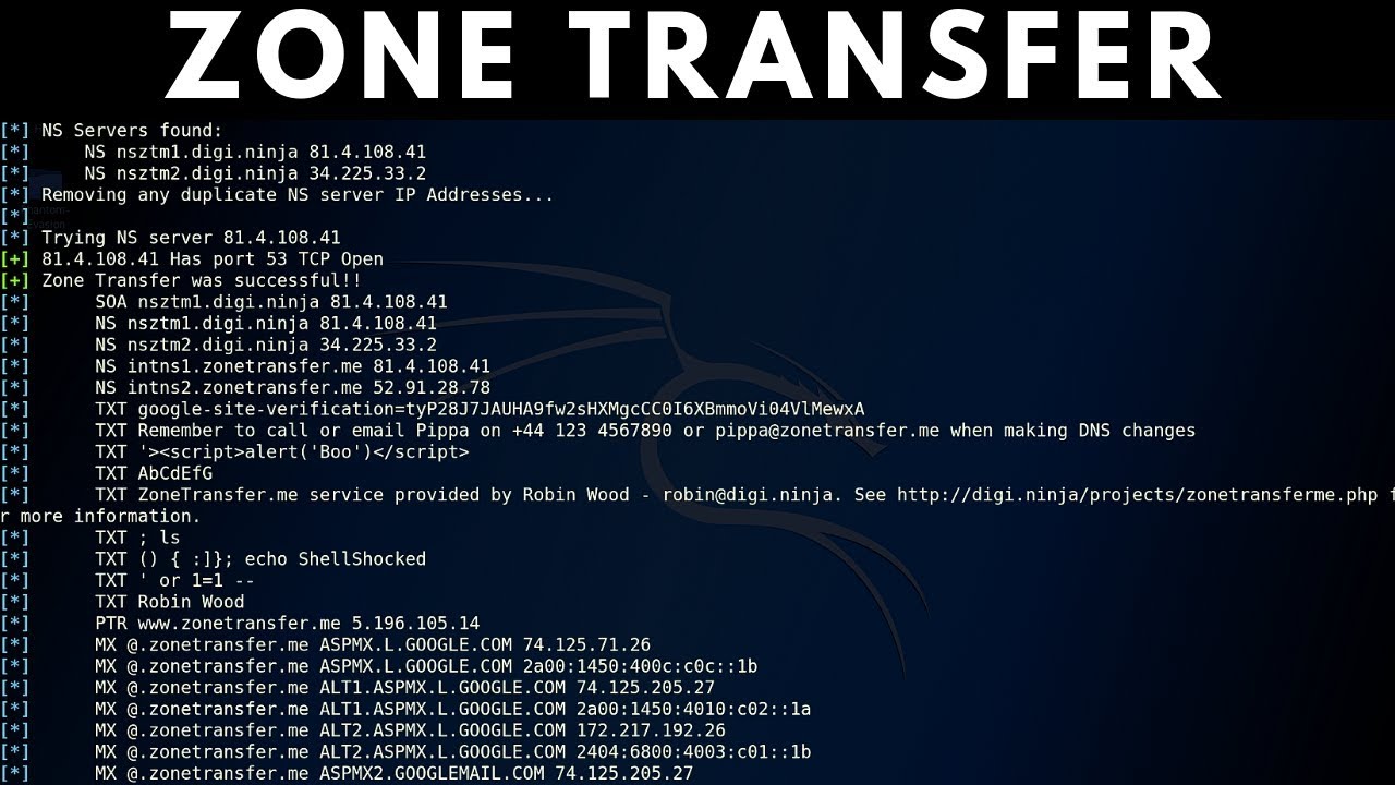 DNS Zone Transfer Tutorial - Dig, Nslookup & Host