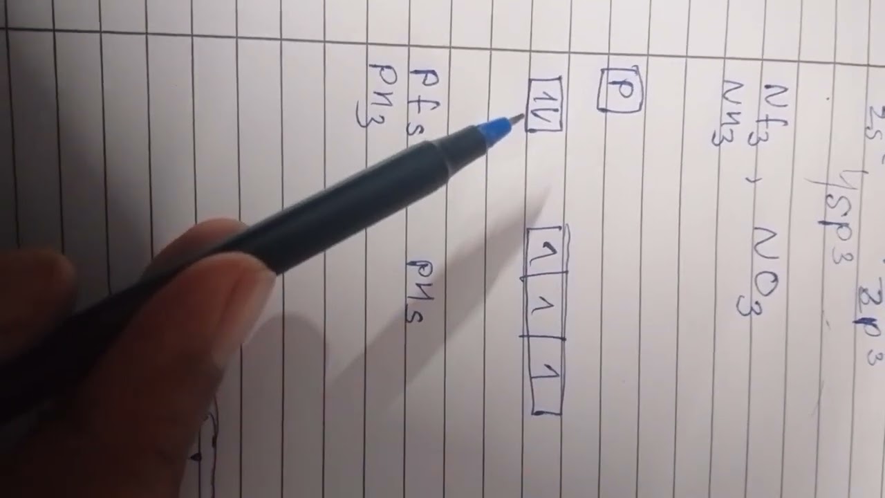 Electron filling