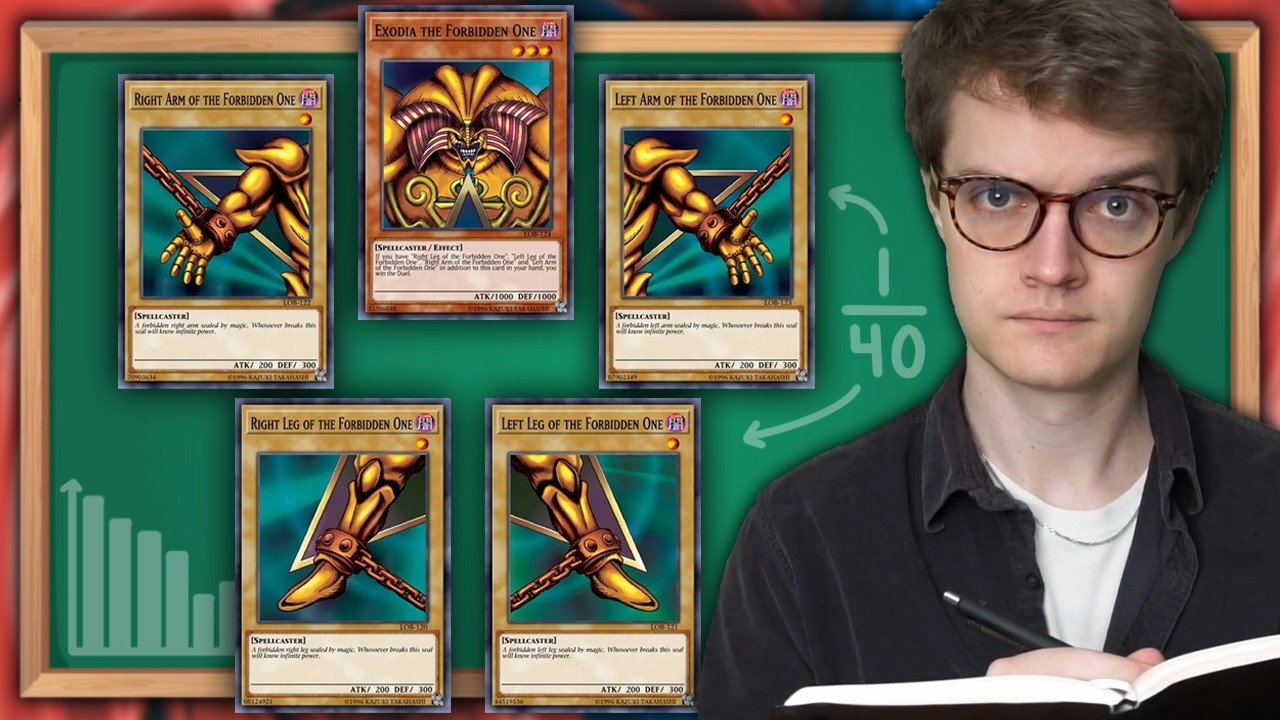 The Math Behind the Exodia Draw in Episode 1 of YuGiOh