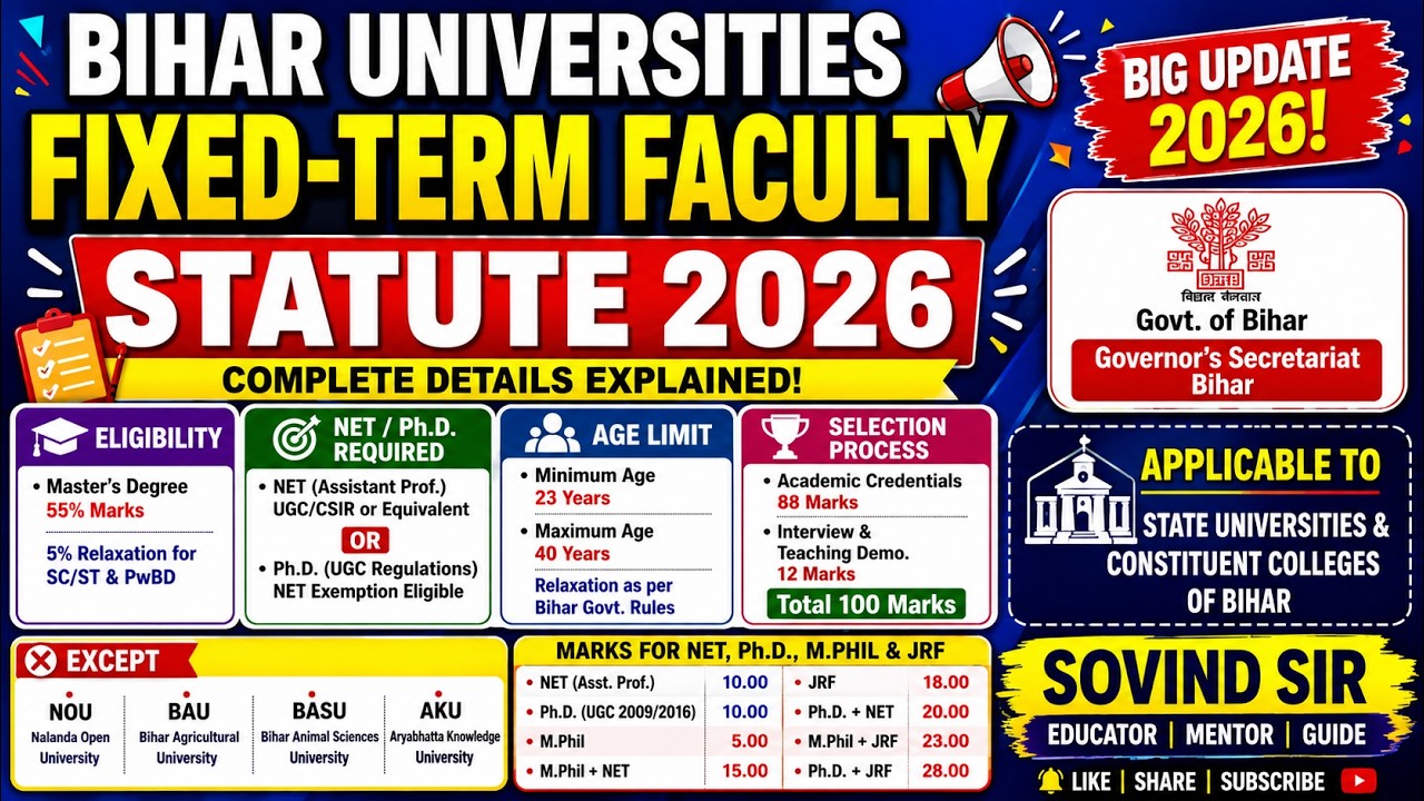 📢 Bihar Faculty Recruitment 2026 | NET/Ph.D./JRF Marks, Eligibility, Age Limit  Interview