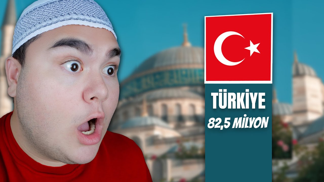 Ülkelerin Müslüman Nüfusu