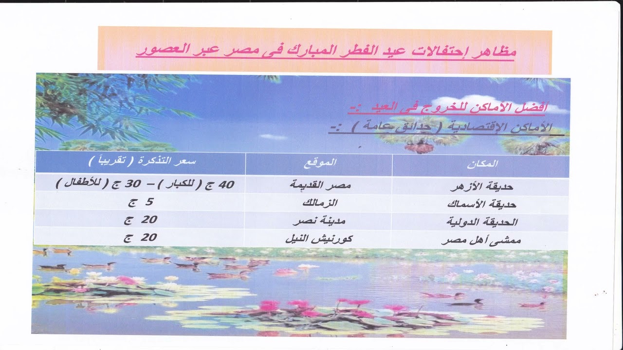 مظاهر الاحتفال بعيد الفطر المبارك فى مصر عبر العصور