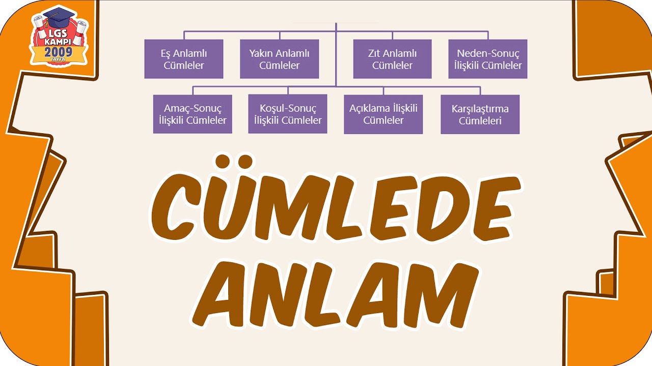 Cümlede Anlam - ANLAM BİLGİSİ 📙 8.Sınıf Türkçe #2023LGS