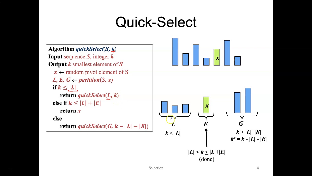 Quick select