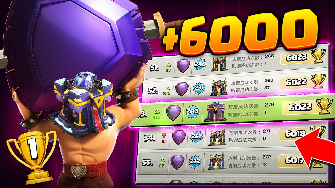 ASÍ ATACA el *MEJOR TH15* del MUNDO! +6000 COPAS en LEYENDA! 😱 Como lo hace?
