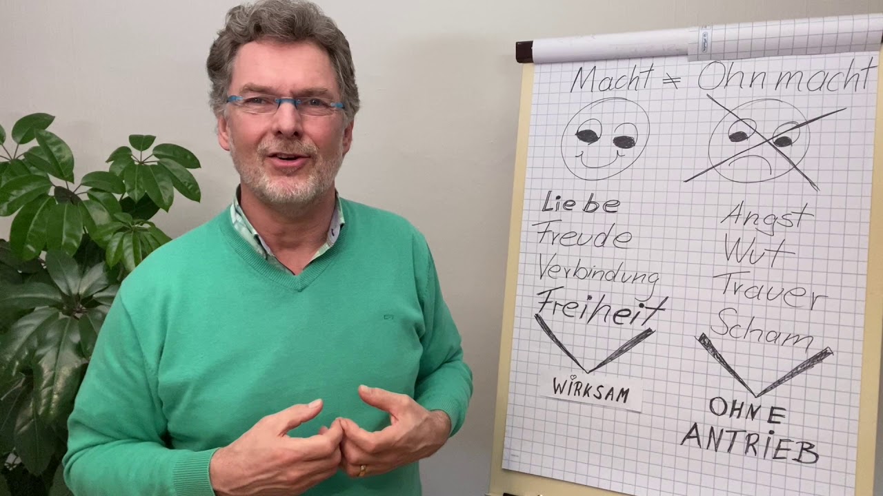 Angst, Fremdbestimmung und  Ohnmacht  bestimmen deinen Alltag? Hier bekommst du L&ouml;sungen!