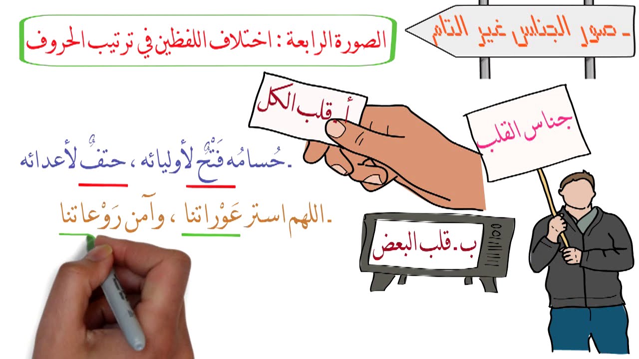 الجناس ( 2 )