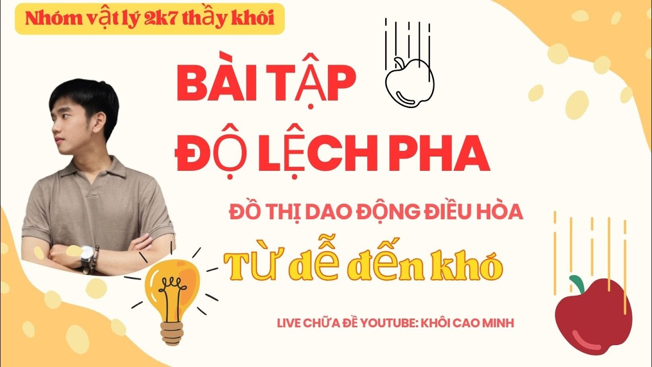 [Vật Lý 11] Bài tập Độ Lệch Pha từ dễ đến khó | Chương Trình SGK Mới