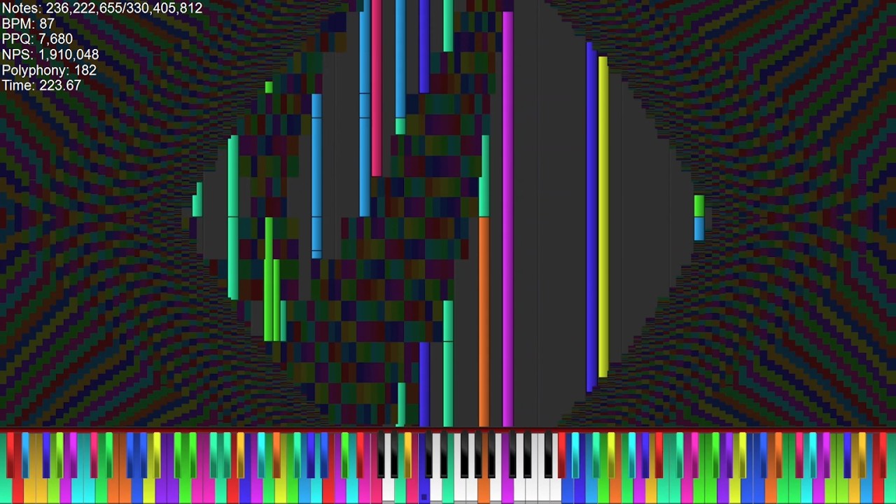 [Black MIDI] 青空 (Candy Wind)  7680 black extreme L3 - 330 Million Notes | 4K