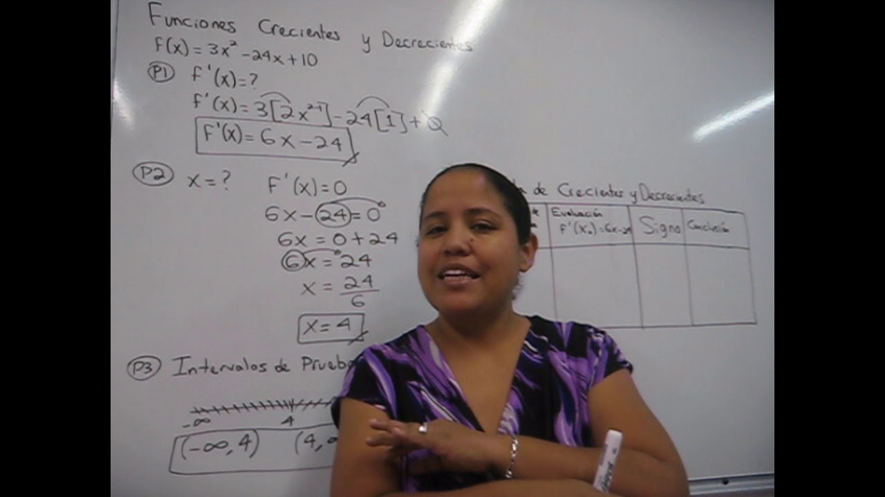 Funciones Crecientes y Decrecientes