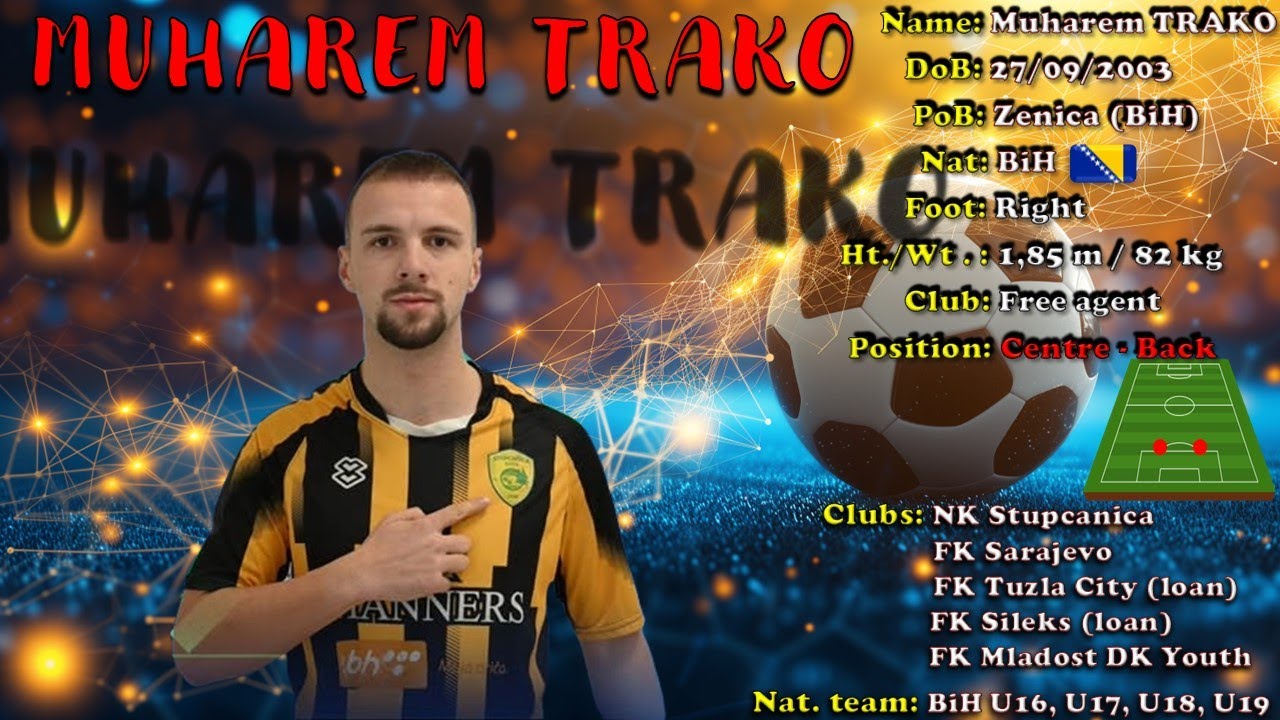 Muharem Trako 2025 Official