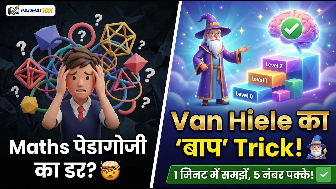 CTET Maths Pedagogy का “Free Marks” Topic 😱 | Van Hiele Theory in One Shot