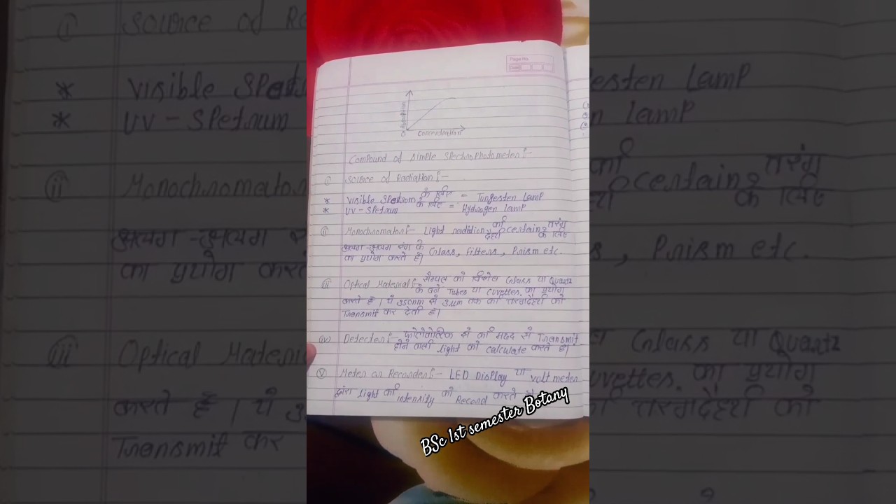 BSc Botany spectrophotometer | Botany 1st semester Hindi notes|#BScnotes #hindinotes #shorts #viral