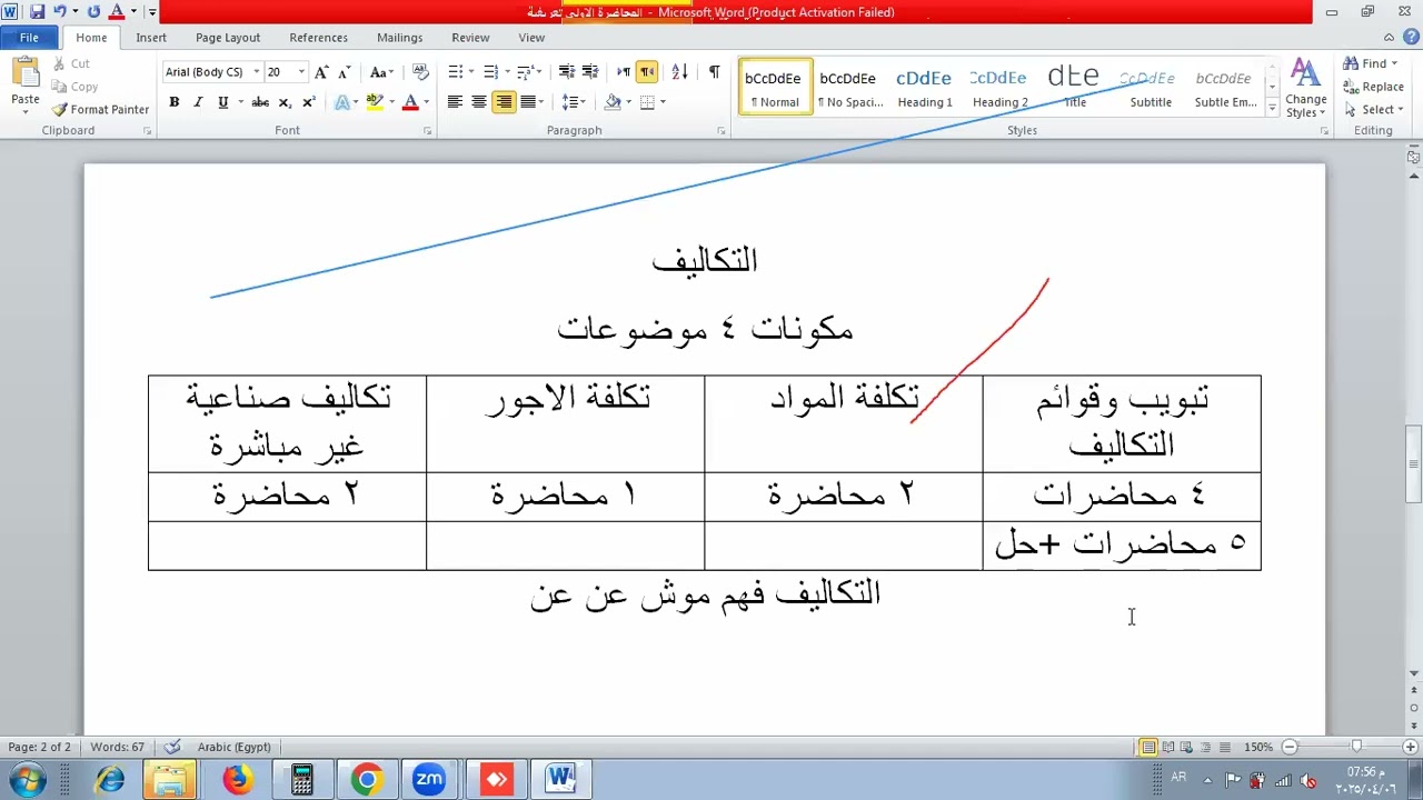 المحاضرة التعريفية اساسيات التكاليف  د/ احمد فهمي  سكاي اكاديمي
