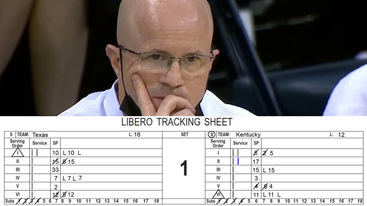 Scoring Sample Set 2021